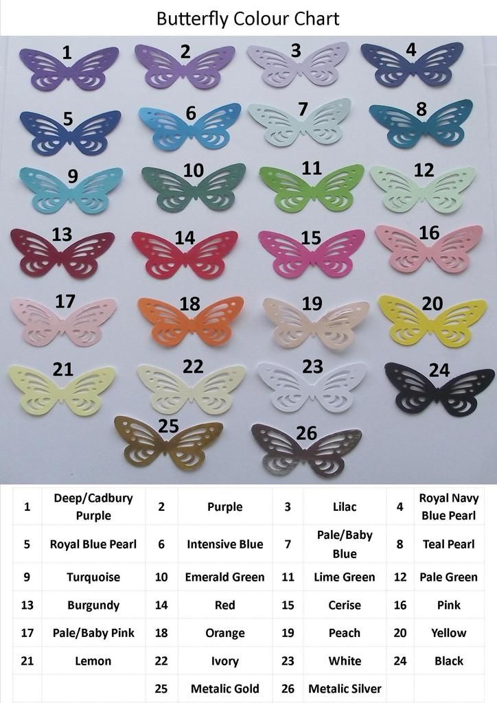 butterfly colour chart_zpsbodrmkcz.jpg Photo by Theds2004 Photobucket